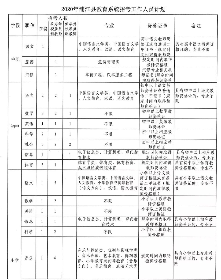 浦江最新招聘信息及获取指南