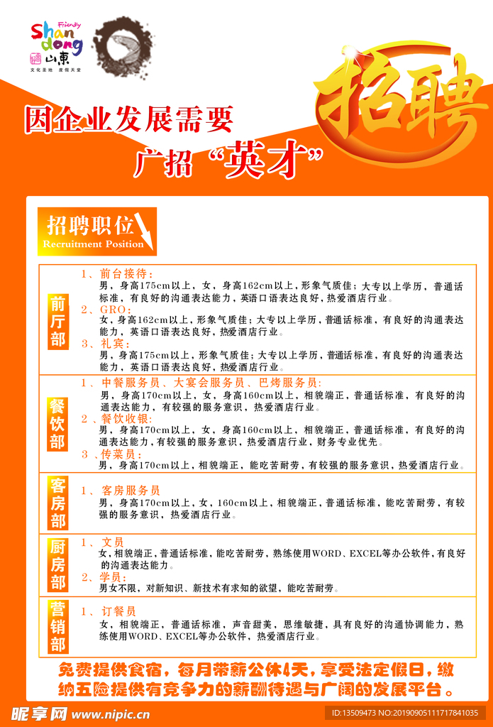 求职步骤指南 第3页