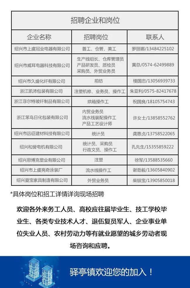 柳市最新招聘，小巷深处的职业机遇