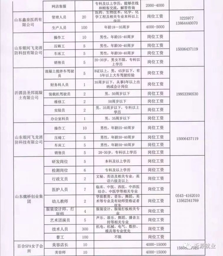 莱西招聘网最新招聘信息及步骤指南