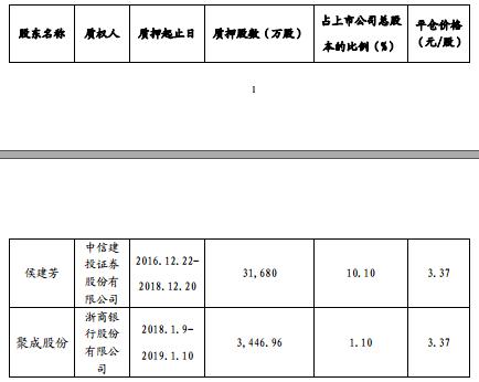 邹鹰农牧最新动态报道