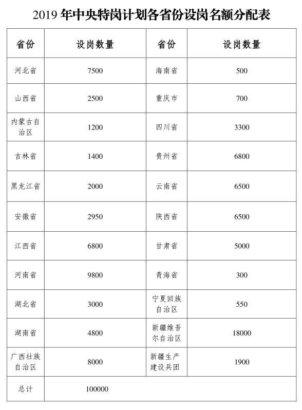 苏宁泾阳最新招聘信息及获取步骤指南