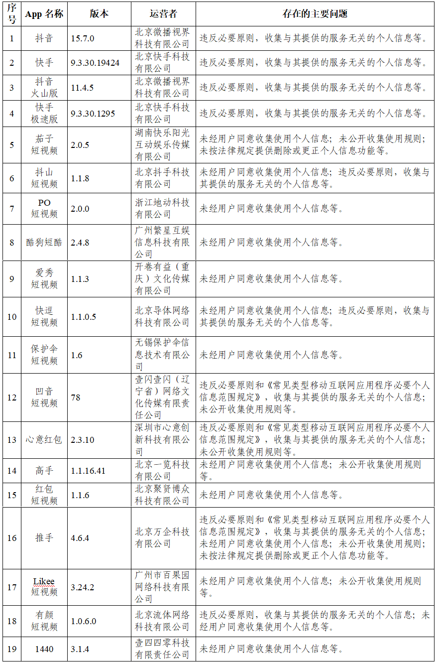 綦江最新驾驶员招聘信息汇总，求职者的福音！