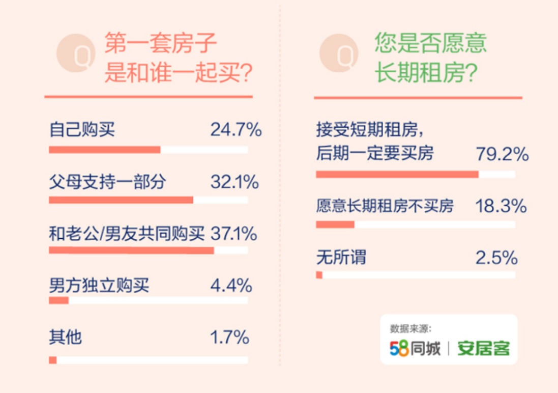 涟源58同城网最新招聘，职场人的首选招聘平台