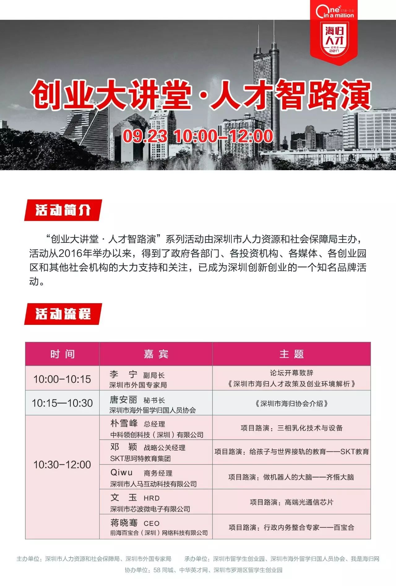 深圳人才最新招聘信息及获取步骤指南
