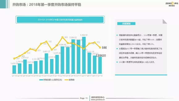 惠财理财最新动态回顾与未来前景展望