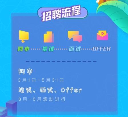 盈江县最新招聘信息发布，开启职场新篇章，拥抱变化的力量！