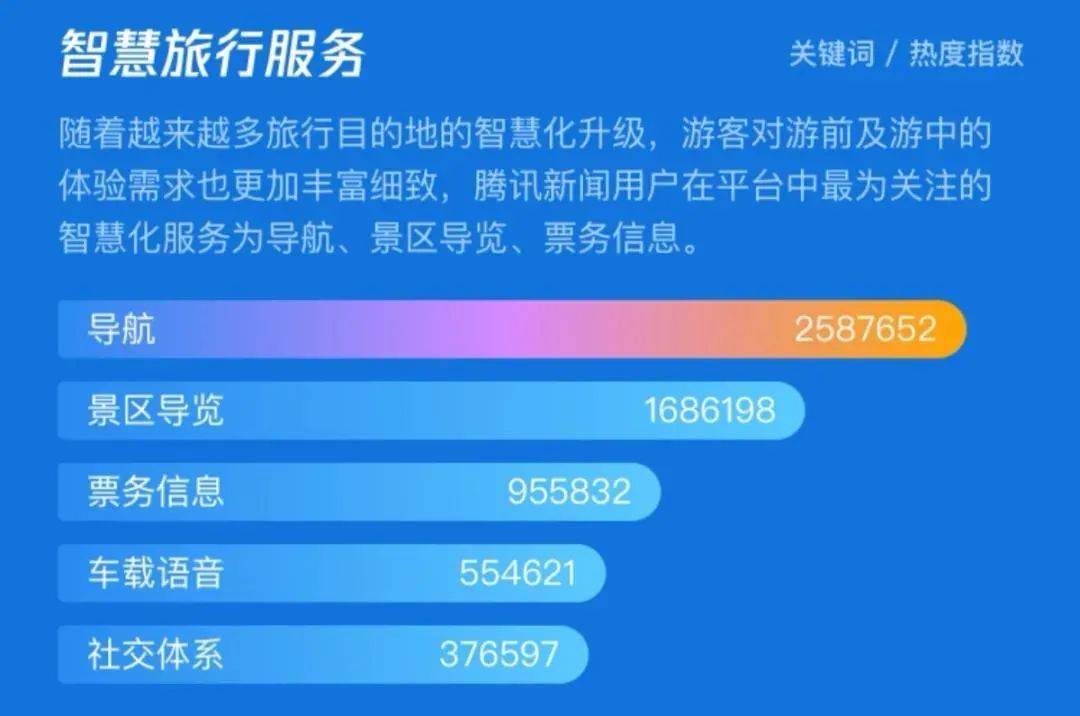 眉山最新招聘信息及自然美景探索，内心平静的寻找之旅