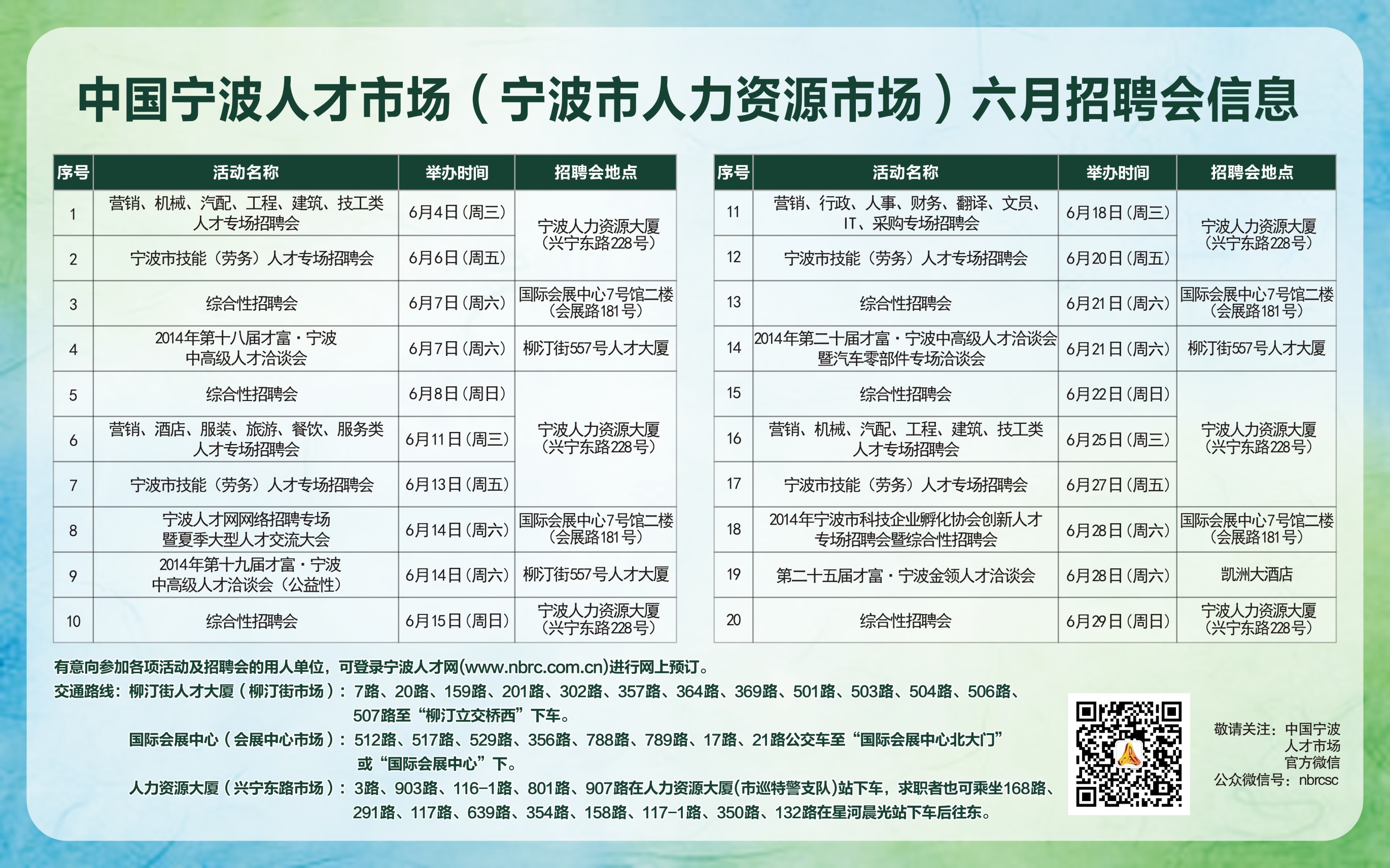宁海人才网最新招聘信息概览与观点论述