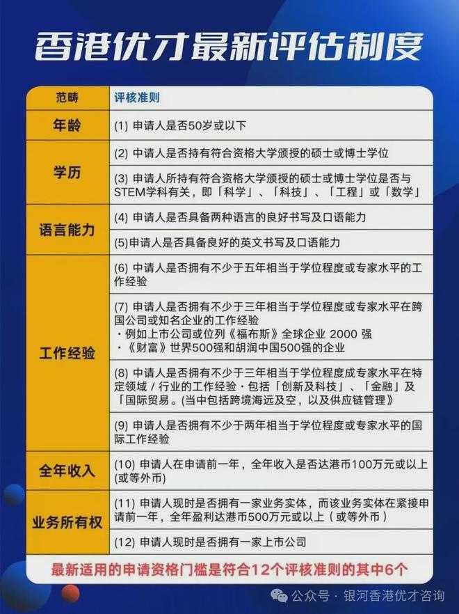 香港最新招聘信息揭秘，小巷深处的职业机遇大公开