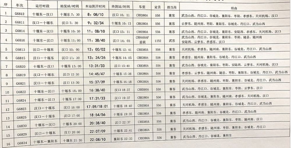 孝感东站最新时刻表详解，深度解析与观点阐述