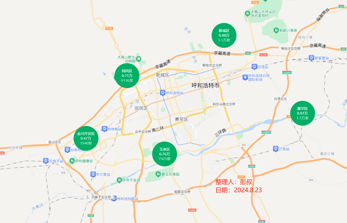 揭秘，呼和浩特最新房价走势分析🏠
