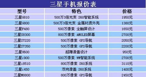 三星手机最新价格获取指南，最新价格一网打尽