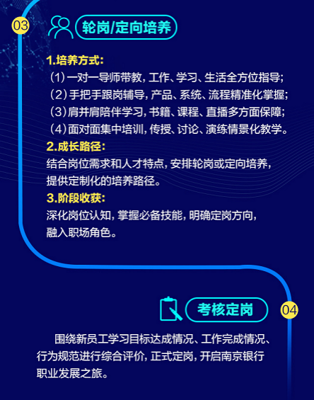 南京招聘网最新招聘信息详解与求职步骤指南