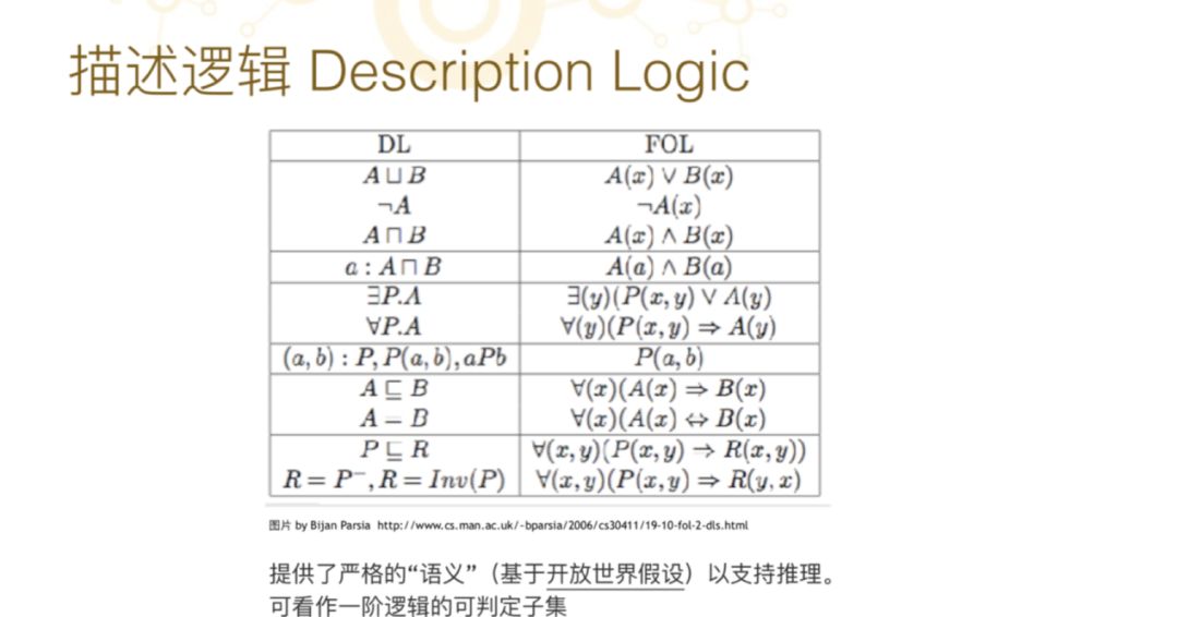 最新计数技巧详解与我的观点分析