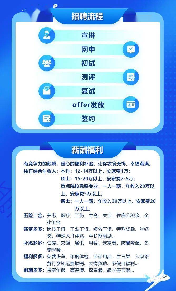北京招聘资讯更新深度解析与我的观点分享
