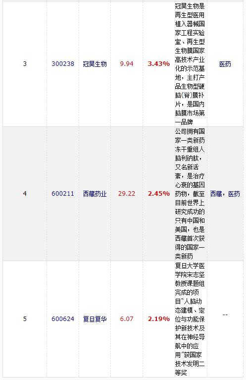 2019年上市股票全景概览，自然美景背后的探索之旅