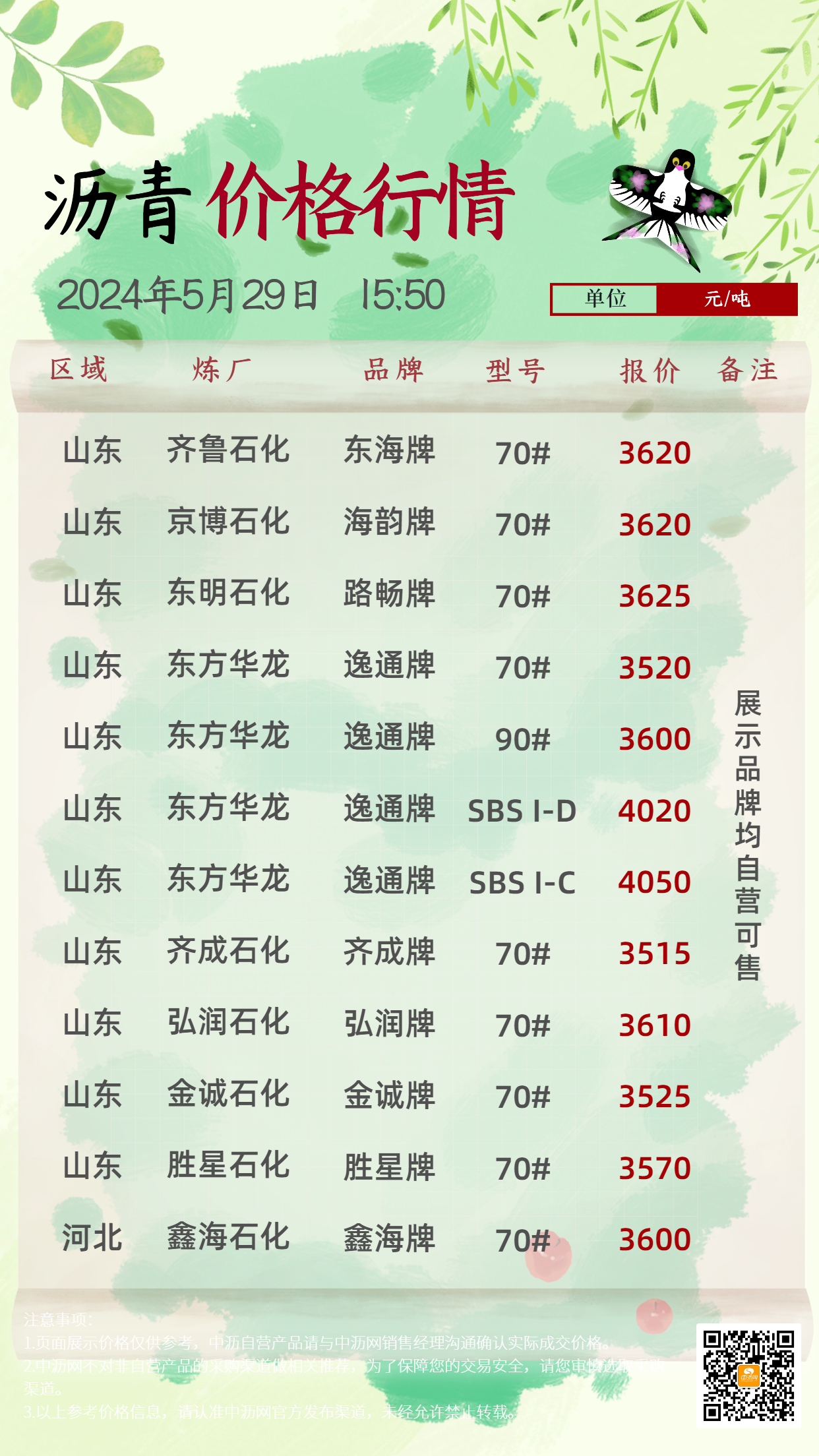 沥青价格报价表，市场走势与最新报价分析详解
