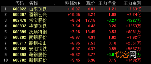 安阳钢铁股票股吧——小巷深处的独特风味探秘