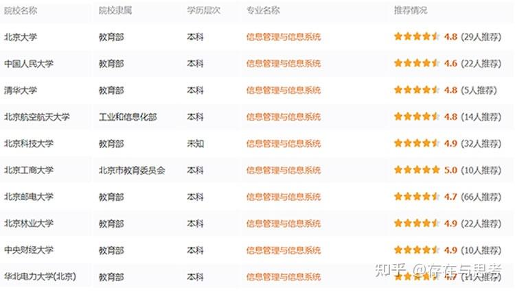 湖北天门热门职位招聘，最新招聘信息一网打尽，理想工作等你来挑战！