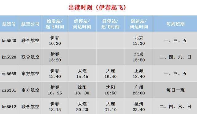 松朱线时刻表最新更新，开启奇妙之旅