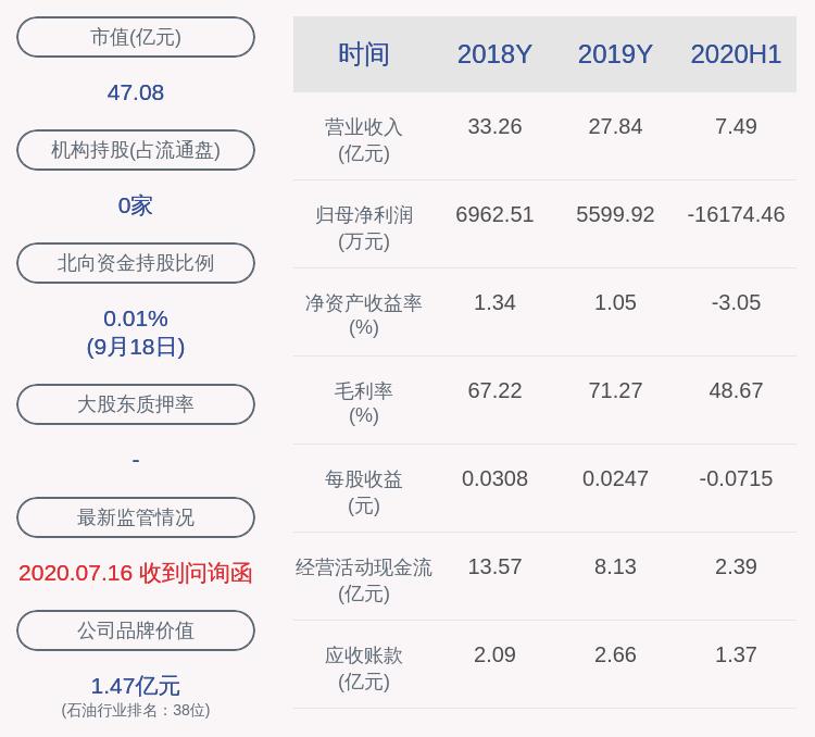 洲际油气股最新动态与消息更新📢📈