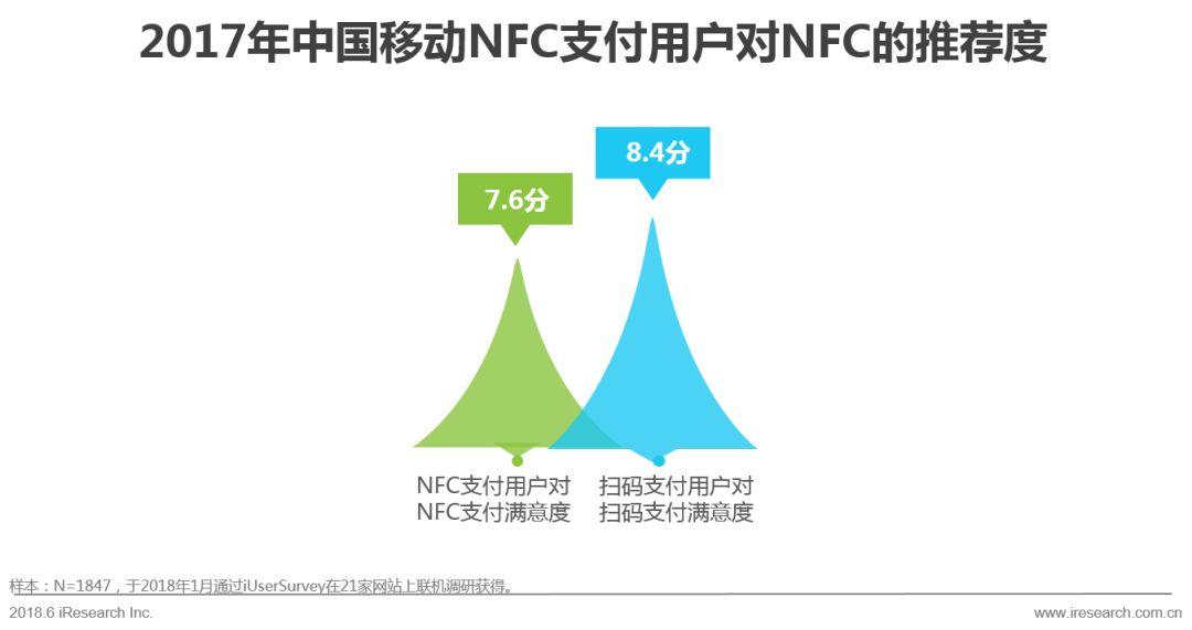 2017最新云闪付活动攻略，步骤指南