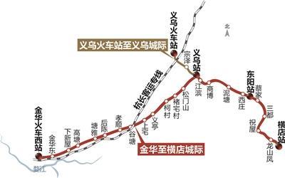 🌟金华轻轨最新动态🌟