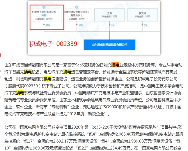 积成电子重组最新动态，详解企业重组流程与跟进方法