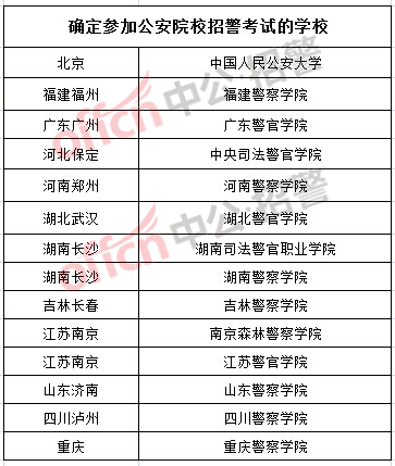 最新公安招警考试公告发布，公职新篇章正式开启