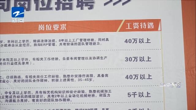 奉化西坞最新招工信息一览