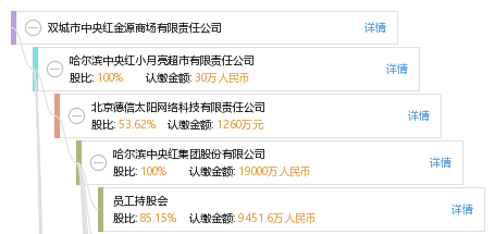 双城市最新招聘信息详解，观点论述与岗位概览