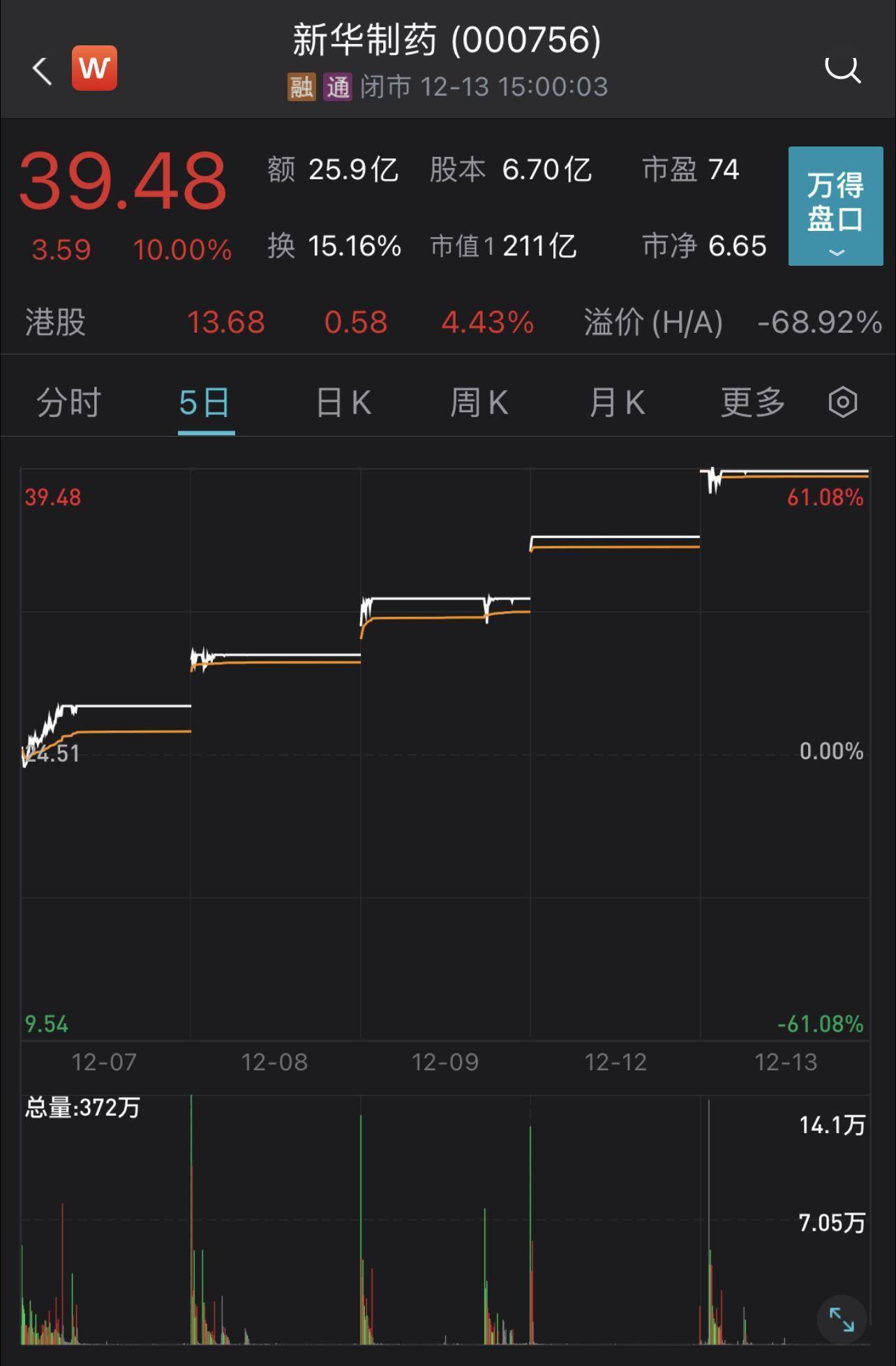新华制药最新动态更新，今日消息一览