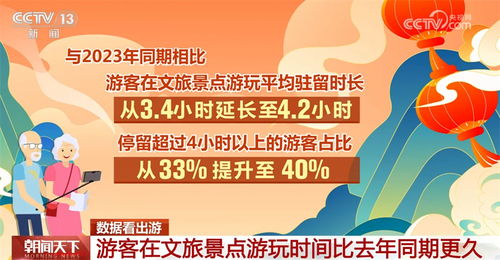 通化48小时最新招聘，职场与友情的美丽交汇点