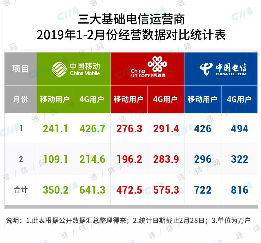 第306页