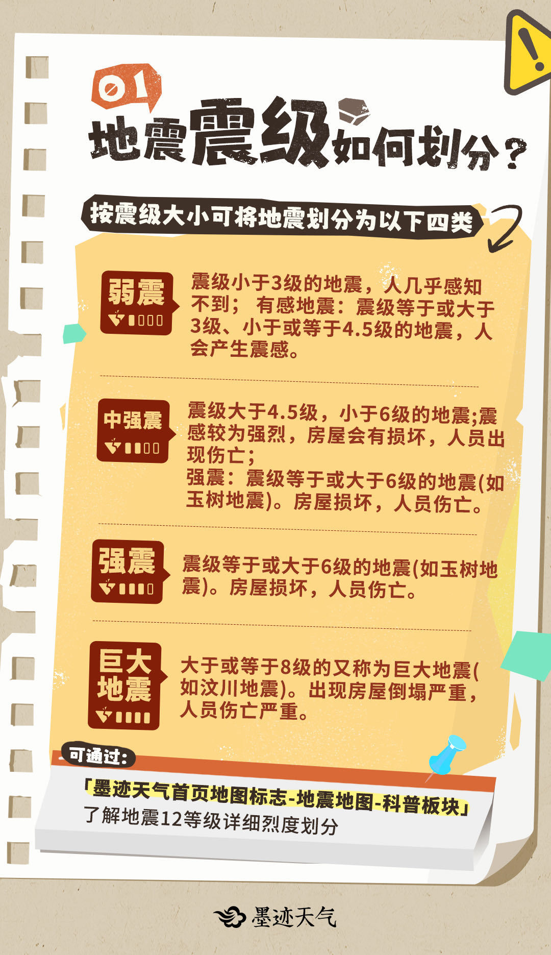 今早地震最新动态，多方观点分析与个人立场阐述