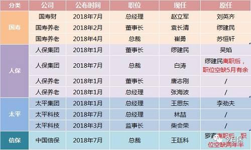 副部级退休年龄最新规定详解