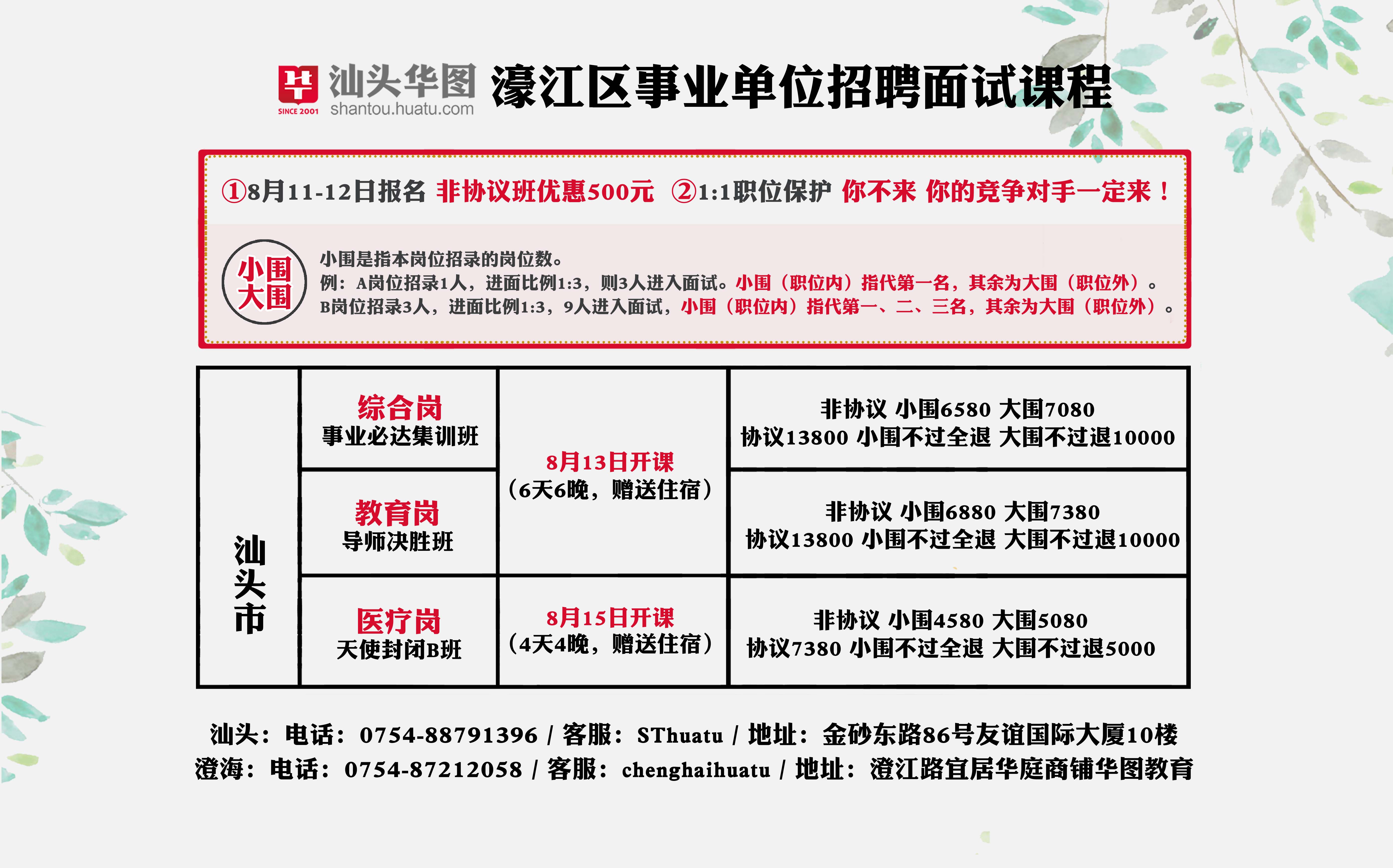 梅州事业单位最新招聘，小巷深处的独特机遇开启