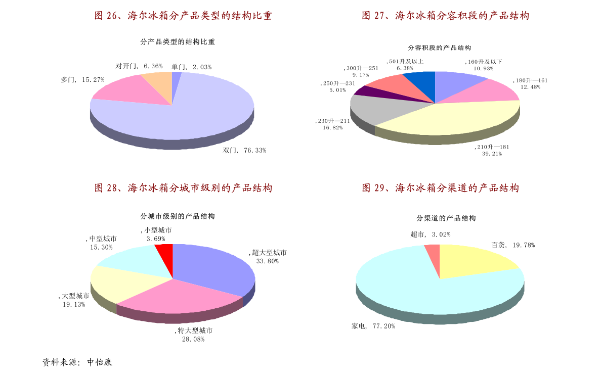 蜘蛛人全国最新招聘启事，时代的呼唤，行业的翘楚，诚邀英才加盟！