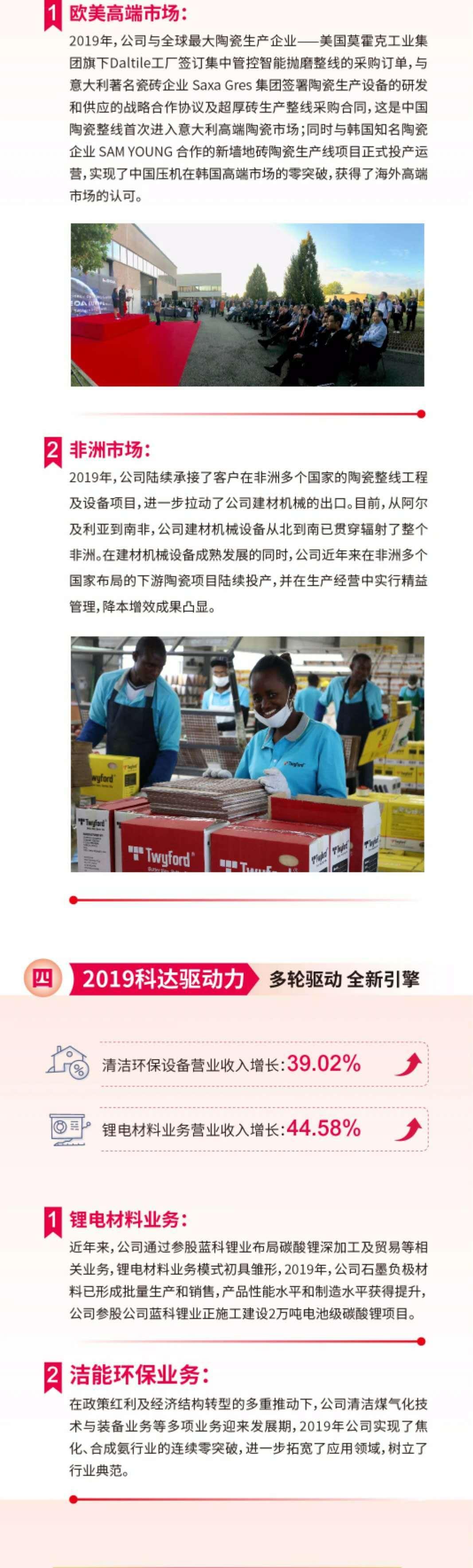 科达洁能最新动态，变化中的力量，自信与成就感的源泉