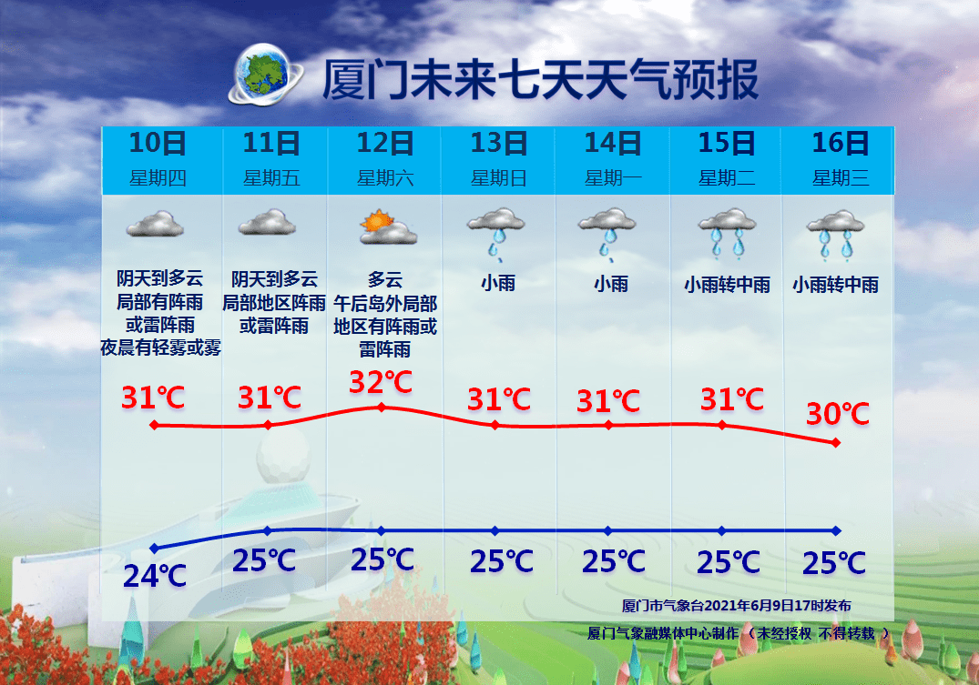 赵明众最新动态，技能提升与任务完成指南