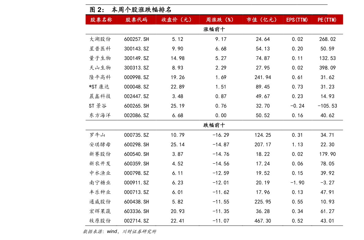 最新8050四连体价格解析，市场走势及购买建议全攻略