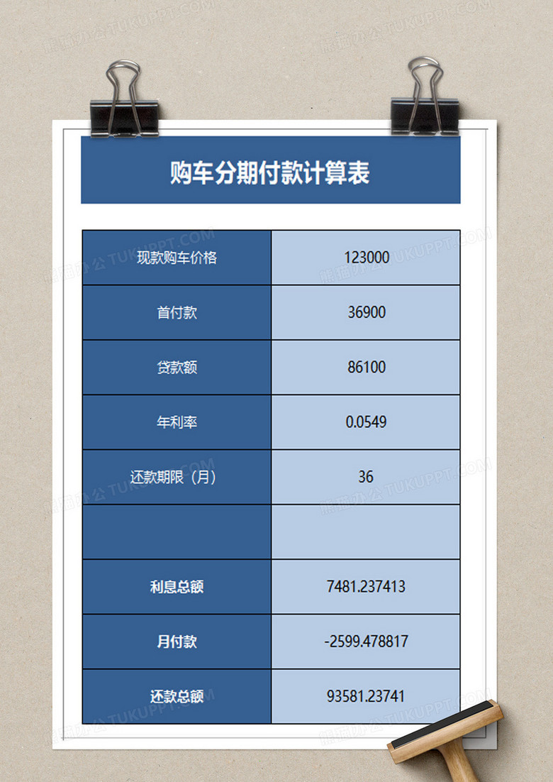 车贷计算器最新2014版，科技助力贷款体验，轻松驾驭财务规划之旅