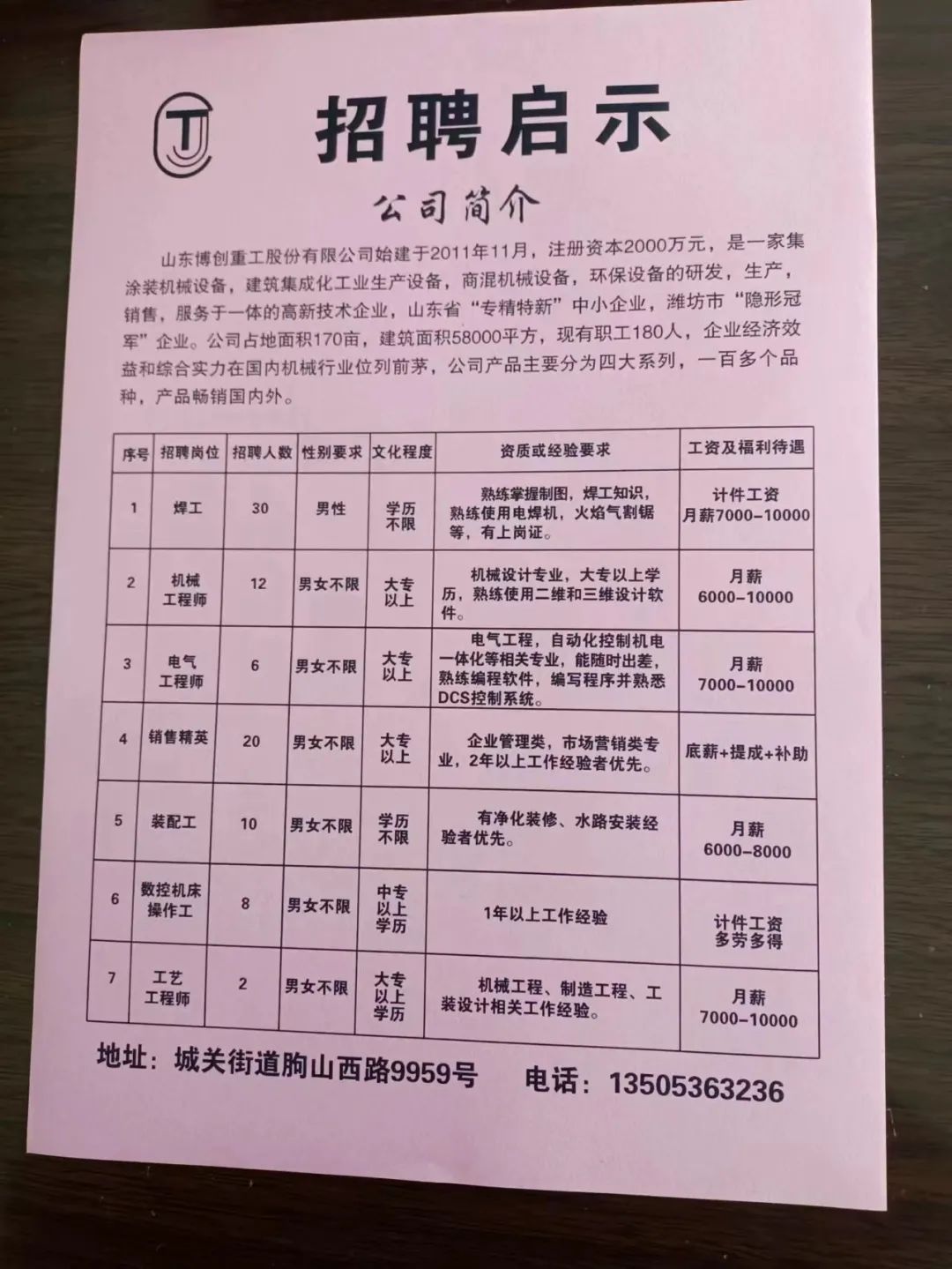 费县信息港最新招聘,费县信息港最新招聘——职场人的新选择