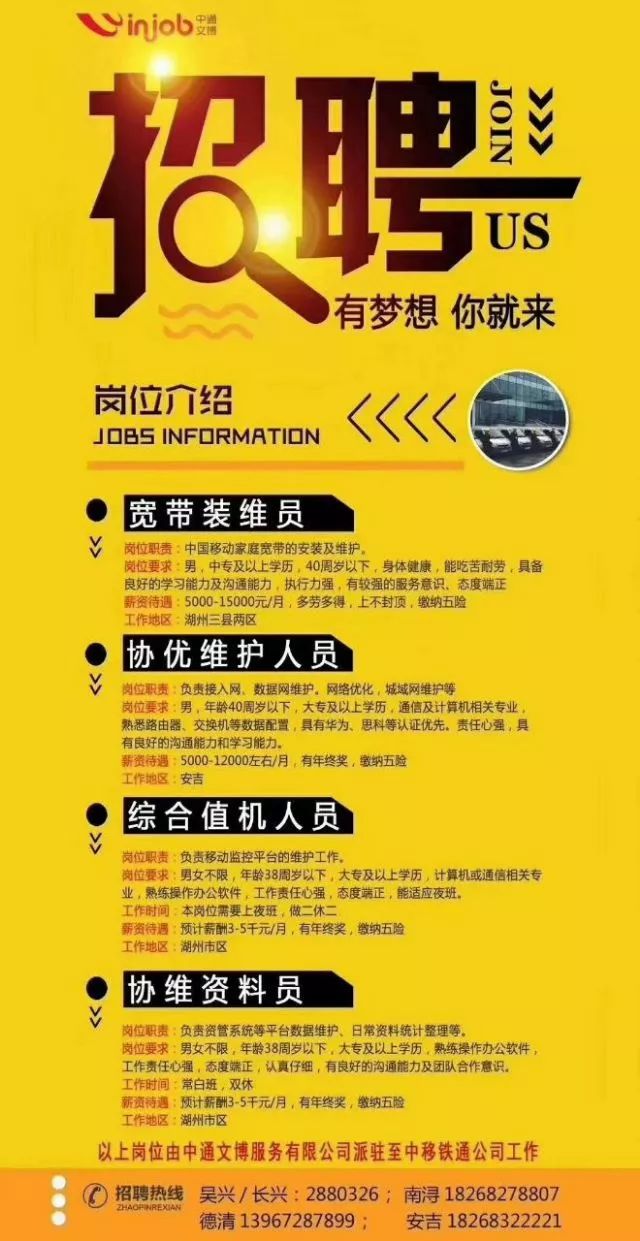 常州赶集网最新招聘信息，友情与工作的和谐交响乐章