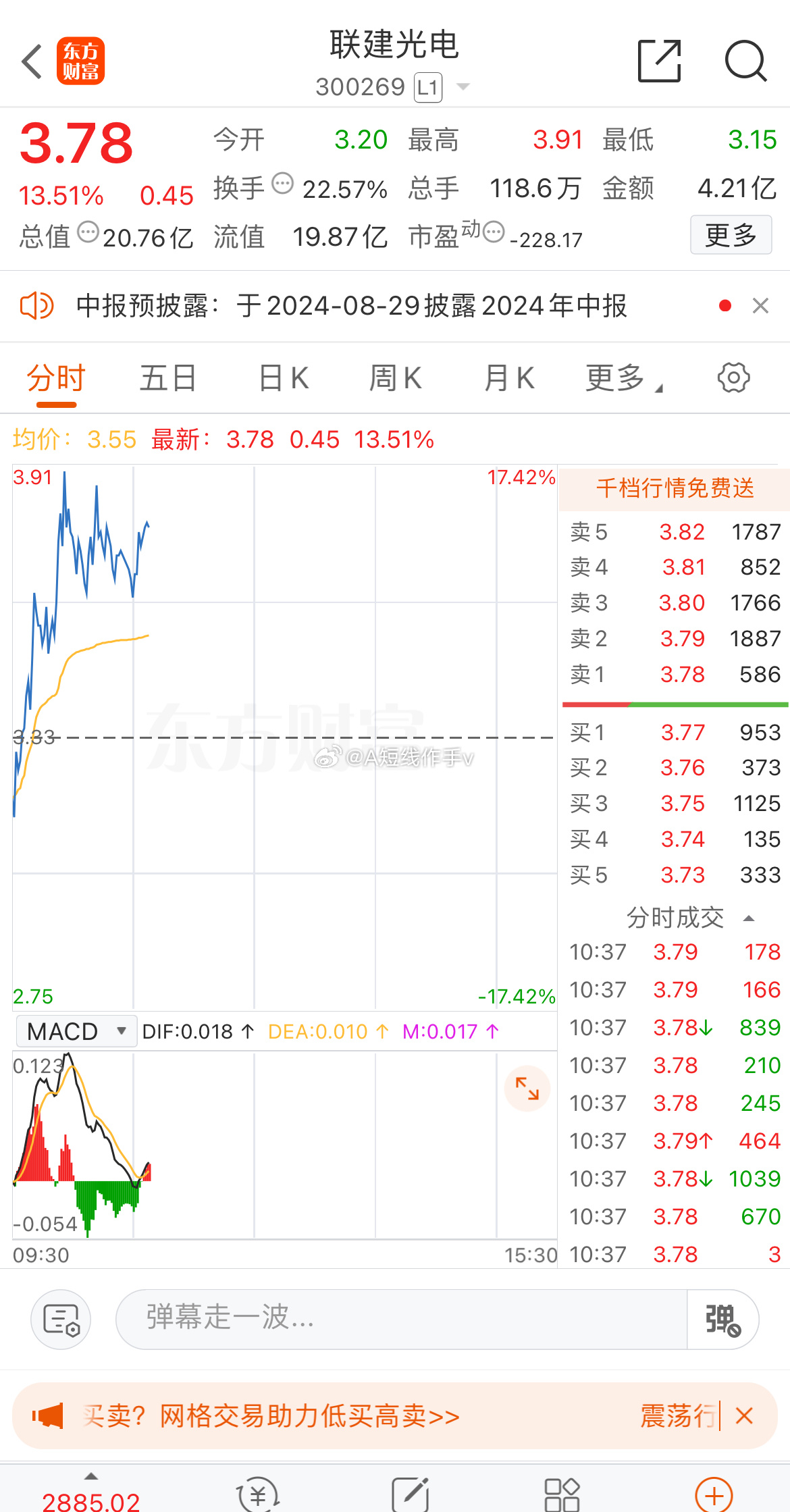 联建光电股票最新消息，闪耀科技之光，引领行业未来趋势