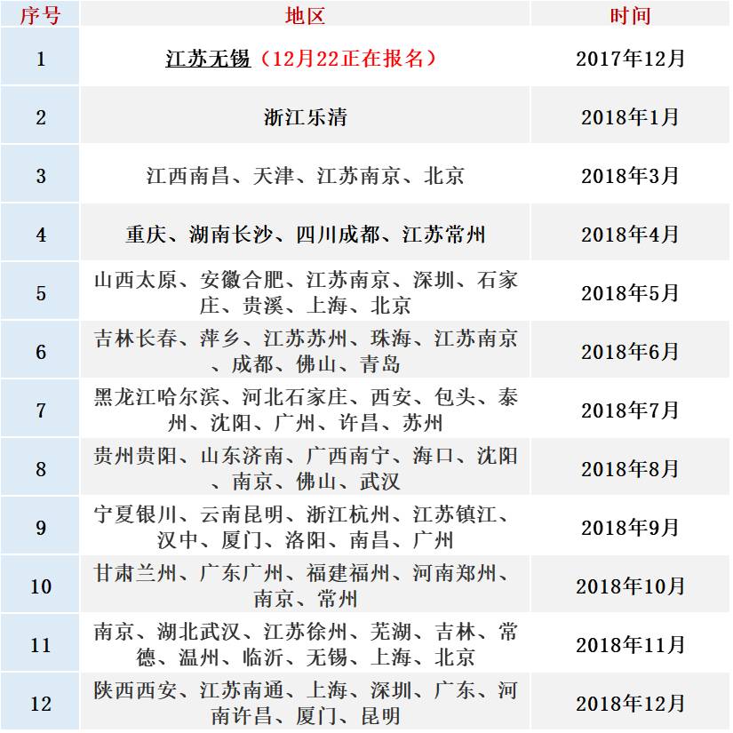 2017打虎最新消息报道更新，揭秘反腐进展