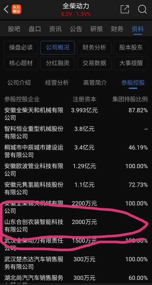 星光农机股票最新动态更新，最新消息一览