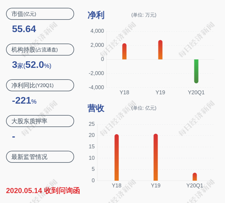 轴研科技最新动态揭秘，科技之家的日常进展