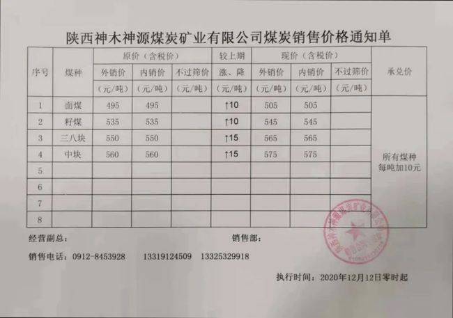 陕西煤炭价格动态更新指南，获取最新消息与理解步骤（初学者至进阶用户适用）